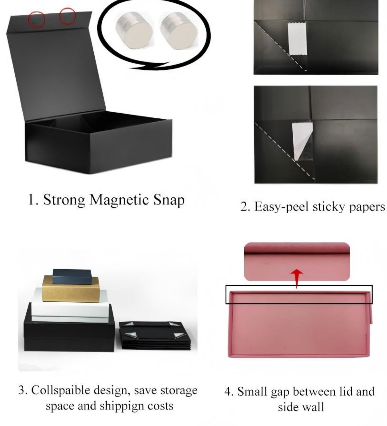 Diagram showing magnet placement in a magnetic box